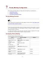 Preview for 515 page of 3Com 4510G Configuration Manual