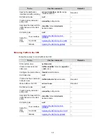 Preview for 522 page of 3Com 4510G Configuration Manual