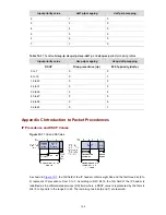 Preview for 533 page of 3Com 4510G Configuration Manual