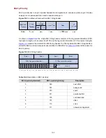 Preview for 535 page of 3Com 4510G Configuration Manual