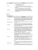 Preview for 808 page of 3Com 4510G Configuration Manual