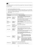 Preview for 811 page of 3Com 4510G Configuration Manual