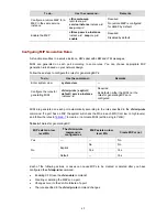 Preview for 838 page of 3Com 4510G Configuration Manual