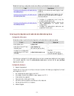 Preview for 881 page of 3Com 4510G Configuration Manual