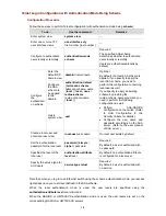 Preview for 884 page of 3Com 4510G Configuration Manual