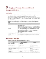 Preview for 893 page of 3Com 4510G Configuration Manual