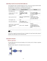 Preview for 901 page of 3Com 4510G Configuration Manual