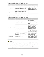 Preview for 959 page of 3Com 4510G Configuration Manual