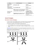 Preview for 1019 page of 3Com 4510G Configuration Manual