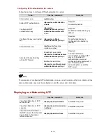 Preview for 1104 page of 3Com 4510G Configuration Manual