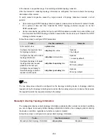 Preview for 1124 page of 3Com 4510G Configuration Manual