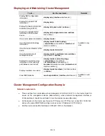 Preview for 1134 page of 3Com 4510G Configuration Manual