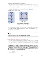 Preview for 1141 page of 3Com 4510G Configuration Manual