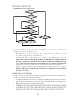 Preview for 1165 page of 3Com 4510G Configuration Manual