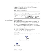 Preview for 37 page of 3Com 4800G Series Configuration Manual