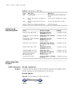 Preview for 114 page of 3Com 4800G Series Configuration Manual