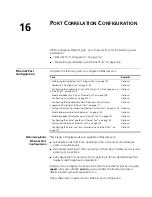 Preview for 147 page of 3Com 4800G Series Configuration Manual