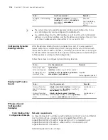 Preview for 178 page of 3Com 4800G Series Configuration Manual