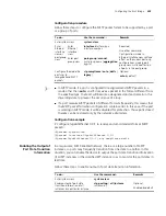 Preview for 223 page of 3Com 4800G Series Configuration Manual