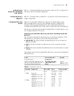 Preview for 225 page of 3Com 4800G Series Configuration Manual