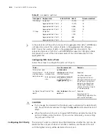 Preview for 226 page of 3Com 4800G Series Configuration Manual