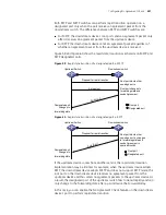 Preview for 231 page of 3Com 4800G Series Configuration Manual