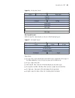 Preview for 287 page of 3Com 4800G Series Configuration Manual