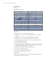 Preview for 288 page of 3Com 4800G Series Configuration Manual