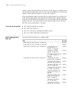 Preview for 292 page of 3Com 4800G Series Configuration Manual