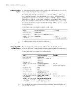 Preview for 304 page of 3Com 4800G Series Configuration Manual