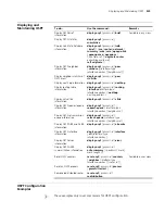 Preview for 309 page of 3Com 4800G Series Configuration Manual