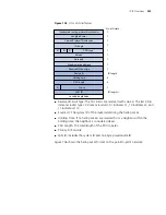 Preview for 333 page of 3Com 4800G Series Configuration Manual