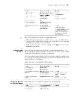 Preview for 349 page of 3Com 4800G Series Configuration Manual