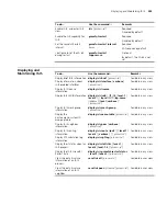 Preview for 353 page of 3Com 4800G Series Configuration Manual