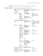 Preview for 389 page of 3Com 4800G Series Configuration Manual