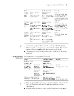 Preview for 391 page of 3Com 4800G Series Configuration Manual