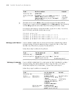 Preview for 418 page of 3Com 4800G Series Configuration Manual