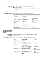 Preview for 462 page of 3Com 4800G Series Configuration Manual