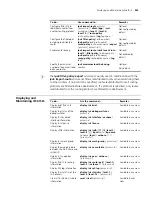 Preview for 463 page of 3Com 4800G Series Configuration Manual