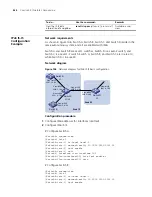 Preview for 464 page of 3Com 4800G Series Configuration Manual