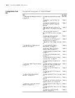 Preview for 468 page of 3Com 4800G Series Configuration Manual