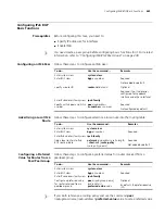 Preview for 469 page of 3Com 4800G Series Configuration Manual