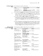 Preview for 493 page of 3Com 4800G Series Configuration Manual