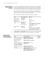 Preview for 516 page of 3Com 4800G Series Configuration Manual