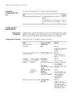 Preview for 526 page of 3Com 4800G Series Configuration Manual