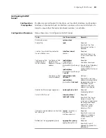 Preview for 535 page of 3Com 4800G Series Configuration Manual