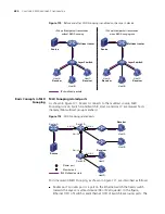 Preview for 580 page of 3Com 4800G Series Configuration Manual