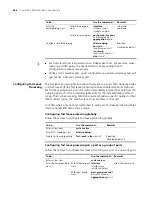 Preview for 588 page of 3Com 4800G Series Configuration Manual