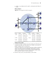 Preview for 667 page of 3Com 4800G Series Configuration Manual