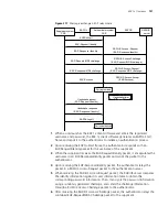 Preview for 721 page of 3Com 4800G Series Configuration Manual